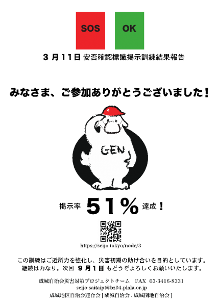災対訓練報告ポスター